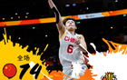 中国女篮水平跌跌跌！WCBA4大豪门买买买 军备竞赛反坑害国家队