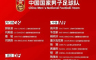 国足公布最新集训名单 多名年轻球员入选