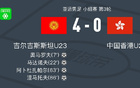 吉尔吉斯斯坦U23 4-0大胜中国香港U23，涅马托夫破门，阿卜杜扎帕尔建功